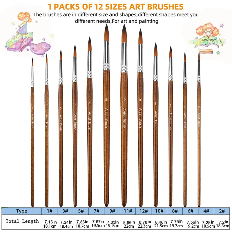 Premium 12-Piece Artist Paint Brush Set - Ultra-Durable Nylon Bristles for Acrylic, Watercolor, Oil & Body Painting